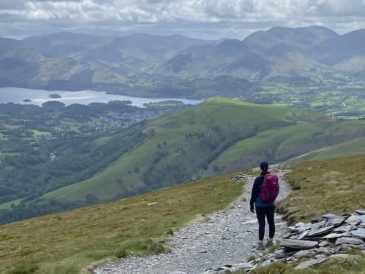 Walking the Wainwrights - Eastern Fells